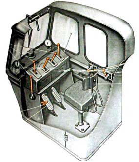 Кабина управления крана КС-4361А